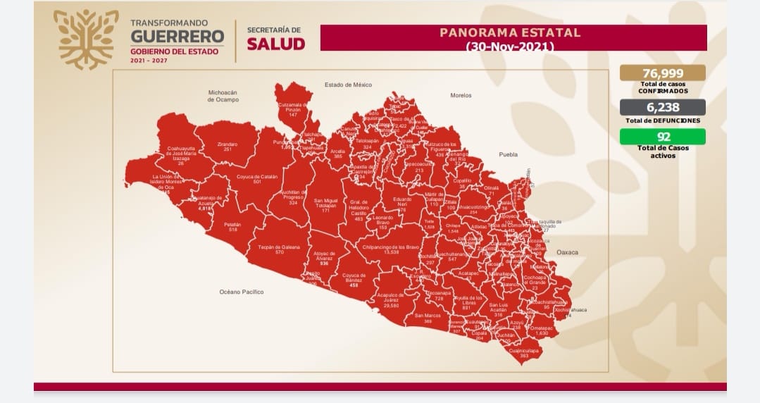 Invita Salud a la aplicación de vacunas en Costa Grande, Tierra Caliente y zona Norte