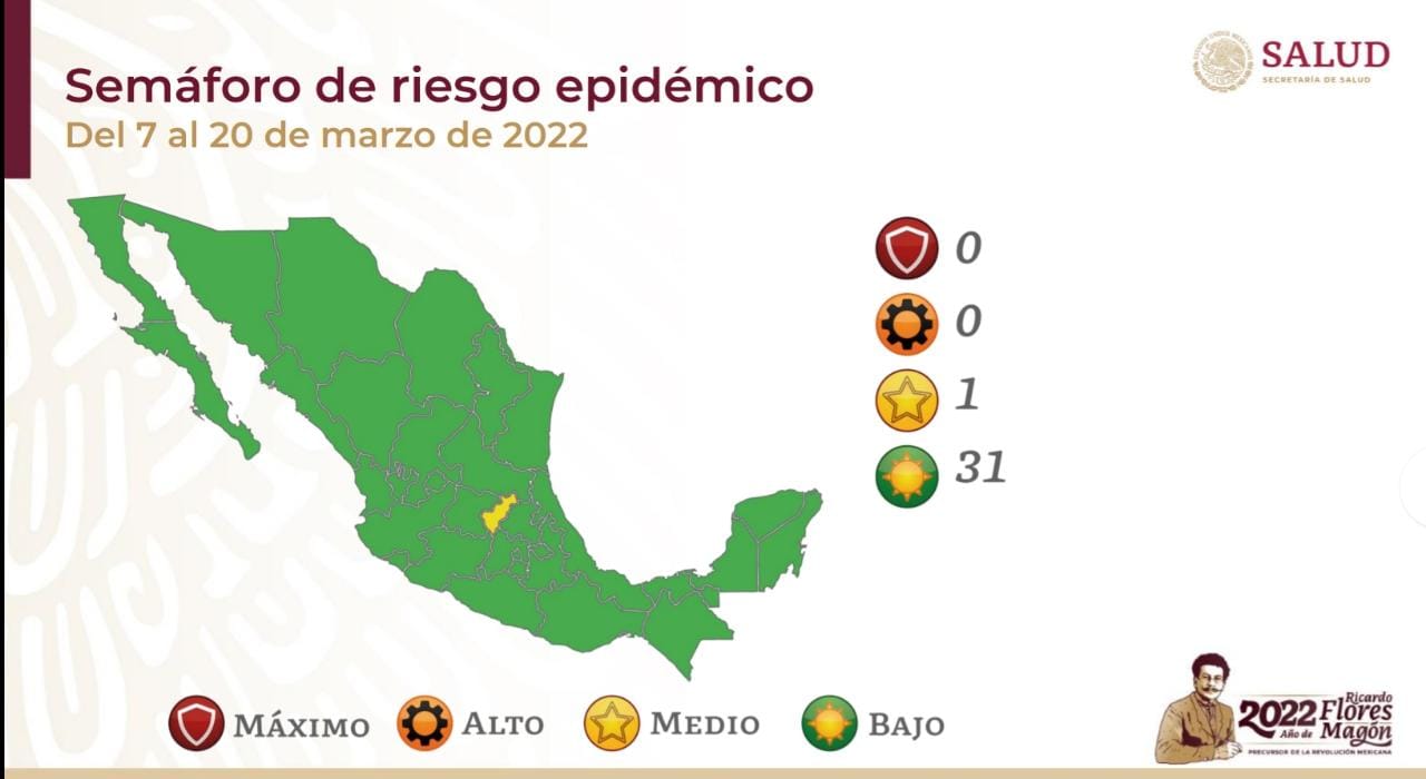 Guerrero se mantiene en color verde del Semáforo Covid