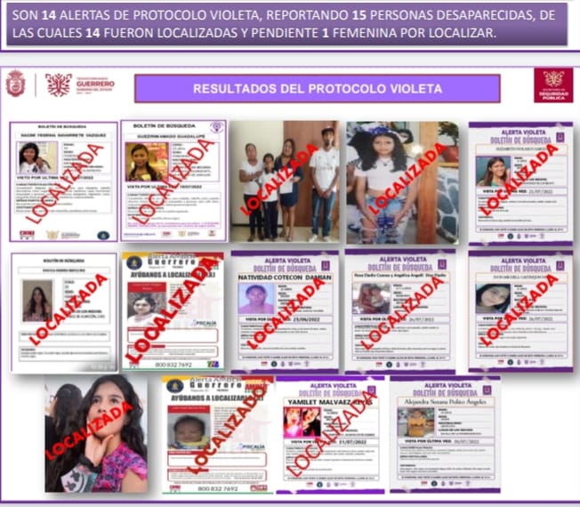 En dos semanas, #AlertaVioleta ha permitido localizar a 14 mujeres desaparecidas